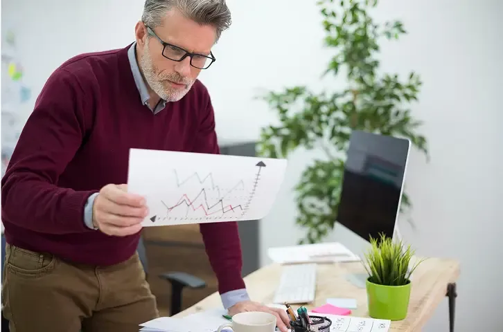 How to Budget for Based Predictable Growth